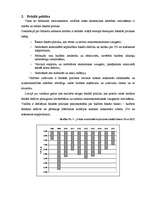 Referāts 'Latvijas ekonomiskās augsmes politika ', 4.