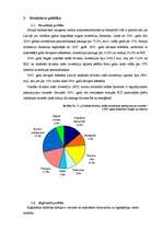 Referāts 'Latvijas ekonomiskās augsmes politika ', 9.