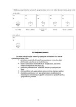 Konspekts 'Aizmugurējie miglas lukturi', 9.