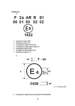 Konspekts 'Aizmugurējie miglas lukturi', 10.