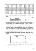 Referāts 'Ekspluatācijas darba vadība. Dzelzceļa ekspluatācijas iecirkņa ekspluatācijas da', 4.