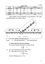 Referāts 'Ekspluatācijas darba vadība. Dzelzceļa ekspluatācijas iecirkņa ekspluatācijas da', 10.