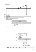 Referāts 'Ekspluatācijas darba vadība. Dzelzceļa ekspluatācijas iecirkņa ekspluatācijas da', 15.