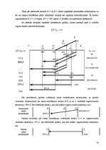 Referāts 'Ekspluatācijas darba vadība. Dzelzceļa ekspluatācijas iecirkņa ekspluatācijas da', 24.