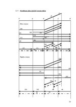 Referāts 'Ekspluatācijas darba vadība. Dzelzceļa ekspluatācijas iecirkņa ekspluatācijas da', 26.