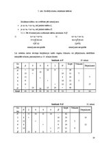 Referāts 'Ekspluatācijas darba vadība. Dzelzceļa ekspluatācijas iecirkņa ekspluatācijas da', 29.