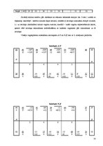 Referāts 'Ekspluatācijas darba vadība. Dzelzceļa ekspluatācijas iecirkņa ekspluatācijas da', 30.