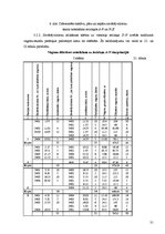 Referāts 'Ekspluatācijas darba vadība. Dzelzceļa ekspluatācijas iecirkņa ekspluatācijas da', 31.