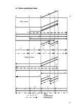 Referāts 'Ekspluatācijas darba vadība. Dzelzceļa ekspluatācijas iecirkņa ekspluatācijas da', 35.