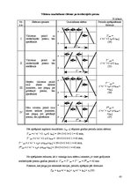 Referāts 'Ekspluatācijas darba vadība. Dzelzceļa ekspluatācijas iecirkņa ekspluatācijas da', 43.