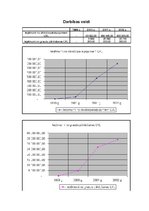 Referāts '"Baltic Transshipment Center" uzņēmējdarbība Liepājā', 10.