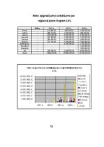 Referāts '"Baltic Transshipment Center" uzņēmējdarbība Liepājā', 14.