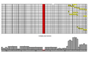 Referāts 'Būvdarbu plānošana un organizēšana', 46.