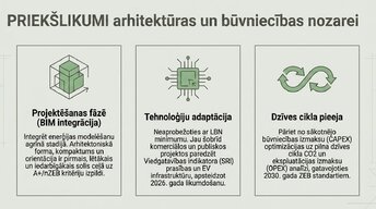 Prezentācija 'Ēku energoefektivitātes klasifikācija un standarti', 10.