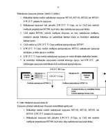 Diplomdarbs 'A/S “Hansabanka” elektroniskie norēķini', 22.