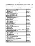 Diplomdarbs 'A/S “Hansabanka” elektroniskie norēķini', 52.