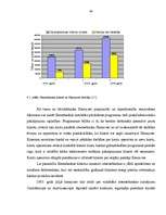 Diplomdarbs 'A/S “Hansabanka” elektroniskie norēķini', 64.