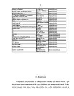 Diplomdarbs 'A/S “Hansabanka” elektroniskie norēķini', 82.