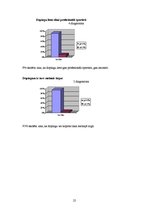 Referāts 'Dopings', 25.