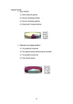 Referāts 'Dopings', 27.