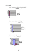 Referāts 'Dopings', 38.