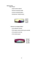 Referāts 'Dopings', 41.