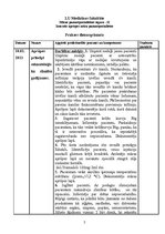 Prakses atskaite 'Internās aprūpes māsu prakses dienasgrāmata', 2.