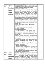 Prakses atskaite 'Internās aprūpes māsu prakses dienasgrāmata', 20.