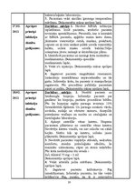 Prakses atskaite 'Internās aprūpes māsu prakses dienasgrāmata', 28.