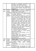 Prakses atskaite 'Internās aprūpes māsu prakses dienasgrāmata', 29.