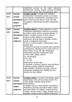 Prakses atskaite 'Internās aprūpes māsu prakses dienasgrāmata', 30.