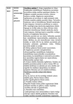 Prakses atskaite 'Internās aprūpes māsu prakses dienasgrāmata', 36.
