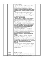 Prakses atskaite 'Internās aprūpes māsu prakses dienasgrāmata', 38.