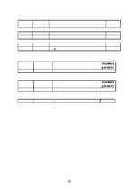 Prakses atskaite 'Internās aprūpes māsu prakses dienasgrāmata', 42.