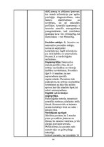 Prakses atskaite 'Internās aprūpes māsu prakses dienasgrāmata', 44.