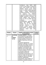 Prakses atskaite 'Internās aprūpes māsu prakses dienasgrāmata', 48.