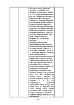 Prakses atskaite 'Internās aprūpes māsu prakses dienasgrāmata', 49.