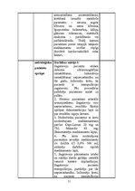 Prakses atskaite 'Internās aprūpes māsu prakses dienasgrāmata', 51.