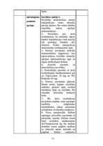 Prakses atskaite 'Internās aprūpes māsu prakses dienasgrāmata', 53.