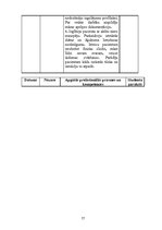 Prakses atskaite 'Internās aprūpes māsu prakses dienasgrāmata', 57.