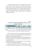 Referāts 'AS "Latvijas balzams"', 25.