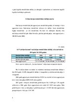 Referāts 'AS "Latvijas balzams"', 26.