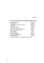 Referāts 'AS "Latvijas balzams"', 36.