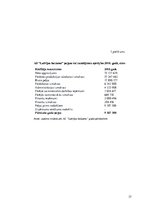 Referāts 'AS "Latvijas balzams"', 37.