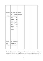 Diplomdarbs 'Wortschatzarbeit im DaF-Unterricht in der Klasse 8 der 1.Mittelschule Rēzekne', 38.