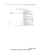 Diplomdarbs 'Wortschatzarbeit im DaF-Unterricht in der Klasse 8 der 1.Mittelschule Rēzekne', 58.