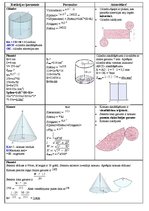 Konspekts 'Rotācijas ķermeņi', 1.
