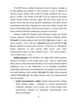 Referāts 'Eiropas Savienība un tās ietekme uz Latvijas ekonomiku', 35.