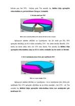 Referāts 'Eiropas Savienība un tās ietekme uz Latvijas ekonomiku', 49.