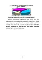 Referāts 'Eiropas Savienība un tās ietekme uz Latvijas ekonomiku', 52.